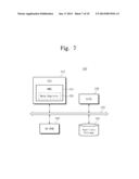 USER DEVICE HAVING NONVOLATILE RANDOM ACCESS MEMORY AND METHOD OF BOOTING     THE SAME diagram and image