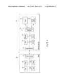 MEMORY SYSTEM IN WHICH EXTENDED FUNCTION CAN EASILY BE SET diagram and image