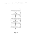 MEMORY SYSTEM IN WHICH EXTENDED FUNCTION CAN EASILY BE SET diagram and image