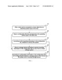 Data Storage Method and Data Storage Apparatus diagram and image