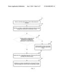 Data Storage Method and Data Storage Apparatus diagram and image