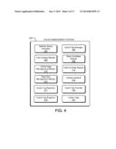 SYSTEMS, METHODS AND APPARATUS FOR CACHE TRANSFERS diagram and image