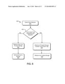 SYSTEMS, METHODS AND APPARATUS FOR CACHE TRANSFERS diagram and image