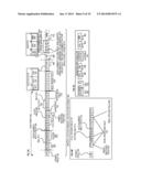 SYSTEMS, APPARATUSES, AND METHODS FOR PERFORMING A HORIZONTAL ADD OR     SUBTRACT IN RESPONSE TO A SINGLE INSTRUCTION diagram and image