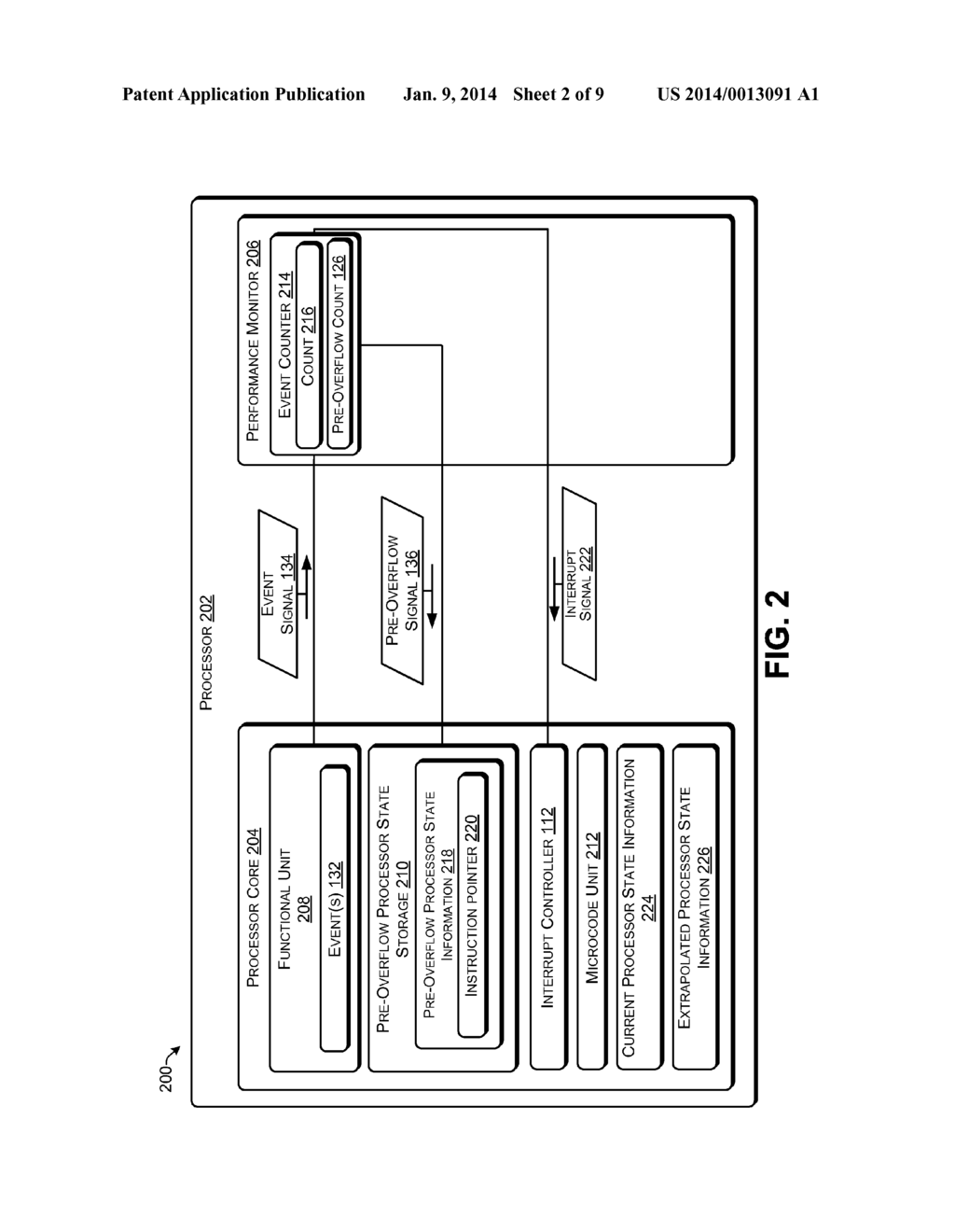 CAUSING AN INTERRUPT BASED ON EVENT COUNT - diagram, schematic, and image 03