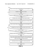 CAUSING AN INTERRUPT BASED ON EVENT COUNT diagram and image