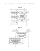 COMMUNICATION DEVICE, KEY GENERATING DEVICE, AND COMPUTER READABLE MEDIUM diagram and image