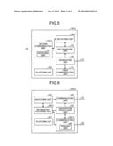 COMMUNICATION DEVICE, KEY GENERATING DEVICE, AND COMPUTER READABLE MEDIUM diagram and image