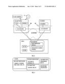 On-Demand Identity Attribute Verification and Certification For Services diagram and image