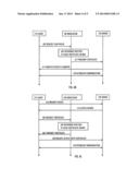 On-Demand Identity Attribute Verification and Certification For Services diagram and image