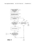 APPARATUS AND METHOD FOR PERFORMING OVER-THE-AIR IDENTITY PROVISIONING diagram and image