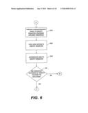 APPARATUS AND METHOD FOR PERFORMING OVER-THE-AIR IDENTITY PROVISIONING diagram and image