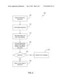 DOCUMENT MODIFICATION DETECTION AND PREVENTION diagram and image