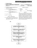 ADAPTIVE CONTROL OF OPERATING AND BODY BIAS VOLTAGES diagram and image