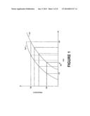 ADAPTIVE CONTROL OF OPERATING AND BODY BIAS VOLTAGES diagram and image