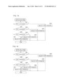 INFORMATION PROCESSING APPARATUS, TRANSMITTING DEVICE AND CONTROL METHOD     OF INFORMATION PROCESSING APPARATUS diagram and image