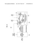 FAULT-BASED SOFTWARE TESTING METHOD AND SYSTEM diagram and image