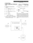 Method for System for Testing Websites diagram and image