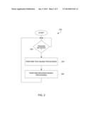 Method for System for Testing Websites diagram and image