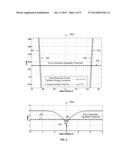 POWER SAVING TECHNIQUES THAT USE A LOWER BOUND ON BIT ERRORS diagram and image