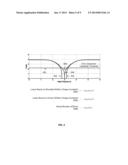 POWER SAVING TECHNIQUES THAT USE A LOWER BOUND ON BIT ERRORS diagram and image