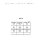 FAILURE DETECTING DEVICE, FAILURE DETECTING METHOD, AND COMPUTER READABLE     STORAGE MEDIUM diagram and image