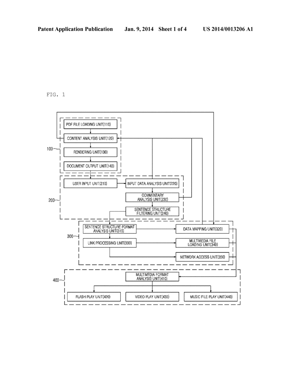 SYSTEM FOR PLAYING MULTIMEDIA FOR A PDF DOCUMENT-BASED E-BOOK AND METHOD     FOR PLAYING SAME, AND APPLICATION FOR A PC OR A MOBILE DEVICE IN WHICH     THE SAME IS IMPLEMENTED - diagram, schematic, and image 02