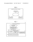 DOCUMENT PROCESSING APPARATUS, IMAGE PROCESSING APPARATUS, DOCUMENT     PROCESSING METHOD, AND MEDIUM diagram and image