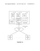 SYSTEMS AND METHODS FOR PROVIDING A CUSTOMIZED USER INTERFACE FOR     PUBLISHING INTO A FEED diagram and image