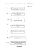 SYSTEMS AND METHODS FOR PROVIDING A CUSTOMIZED USER INTERFACE FOR     PUBLISHING INTO A FEED diagram and image