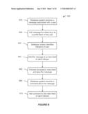 SYSTEMS AND METHODS FOR PROVIDING A CUSTOMIZED USER INTERFACE FOR     PUBLISHING INTO A FEED diagram and image