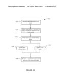 SYSTEMS AND METHODS FOR PROVIDING A CUSTOMIZED USER INTERFACE FOR     PUBLISHING INTO A FEED diagram and image