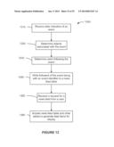 SYSTEMS AND METHODS FOR PROVIDING A CUSTOMIZED USER INTERFACE FOR     PUBLISHING INTO A FEED diagram and image