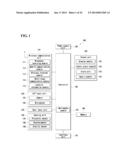 MOBILE TERMINAL AND METHOD FOR CONTROLLING OF THE SAME diagram and image