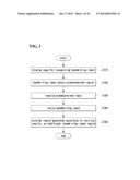 MOBILE TERMINAL AND METHOD FOR CONTROLLING OF THE SAME diagram and image