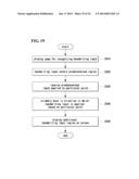 MOBILE TERMINAL AND METHOD FOR CONTROLLING OF THE SAME diagram and image