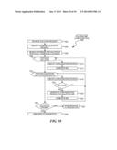 Computer Load Generator Marketplace diagram and image