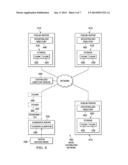 VIRTUAL MACHINE IMAGE DISTRIBUTION NETWORK diagram and image