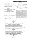 METHOD AND APPARATUS FOR CONFIGURING RESOURCE diagram and image