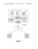 COMPUTER IMPLEMENTED METHODS AND APPARATUS FOR MANAGING PERMISSION SETS     AND VALIDATING USER ASSIGNMENTS diagram and image