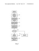 METHOD AND APPARATUS FOR MAKING A DECISION ON A CARD diagram and image