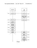 METHOD AND APPARATUS FOR MAKING A DECISION ON A CARD diagram and image