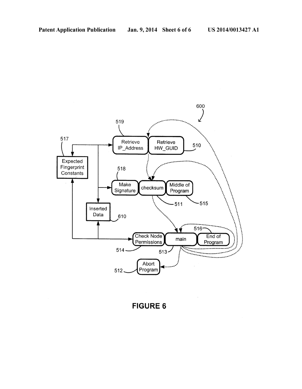 System And Method Providing Dependency Networks Throughout Applications     For Attack Resistance - diagram, schematic, and image 07