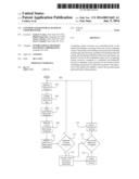 Controlled Resources Based on Good Behavior diagram and image