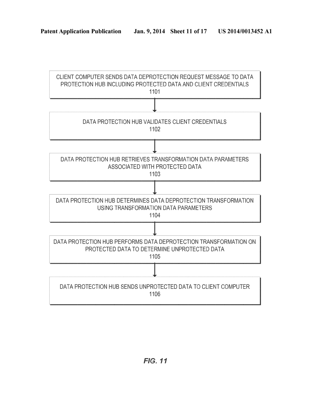 DATA PROTECTION HUB - diagram, schematic, and image 12