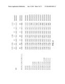 Histidine Engineered Light Chain Antibodies and Genetically Modified     Non-Human Animals for Generating the Same diagram and image