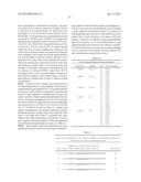 Histidine Engineered Light Chain Antibodies and Genetically Modified     Non-Human Animals for Generating the Same diagram and image