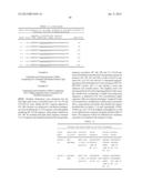 Histidine Engineered Light Chain Antibodies and Genetically Modified     Non-Human Animals for Generating the Same diagram and image