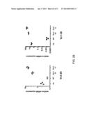 Histidine Engineered Light Chain Antibodies and Genetically Modified     Non-Human Animals for Generating the Same diagram and image