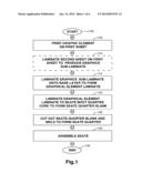 GRAPHICAL ELEMENT LAMINATE FOR USE IN FORMING A SKATE BOOT diagram and image